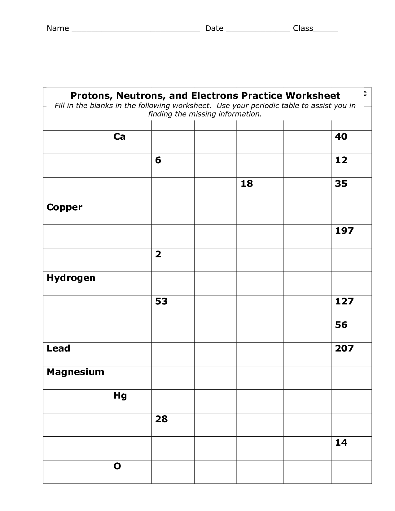 30 The Power Of The Periodic Table Video Worksheet Answers Worksheet 30 The Power Of The Periodic Table Video Worksheet Answers Worksheet