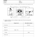 32 Changes In Matter Worksheet Worksheet Source 2021