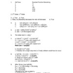 Ap Chemistry Worksheets With Answers Db excel