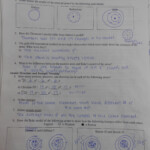 Atomic Theory Review Worksheet Answers Ivuyteq
