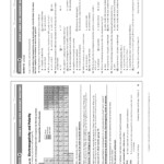Bestseller Glencoe Chemistry Matter Change Answer Key Chapter 16