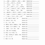 Classifying Chemical Reactions Worksheet Answers Fresh 15 Best Of