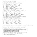 Describing Chemical Reactions Worksheet Answers Worksheet