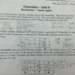 Emma s Accel Chem Blog