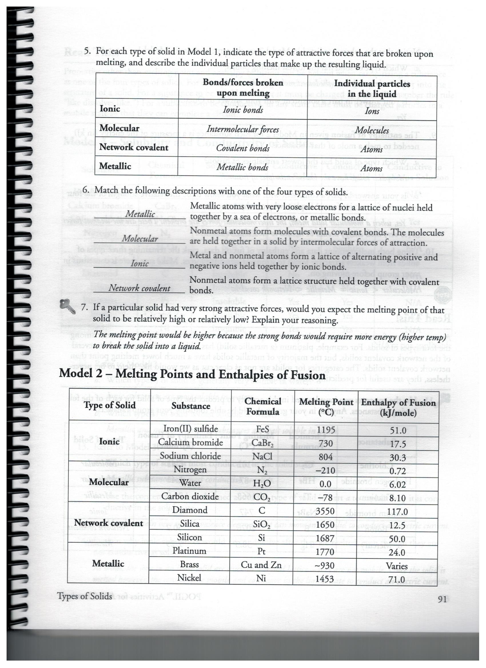 Naming Ionic Compounds Worksheet Pogil My Worksheet Naming Ionic Compounds Worksheet Pogil My Worksheet