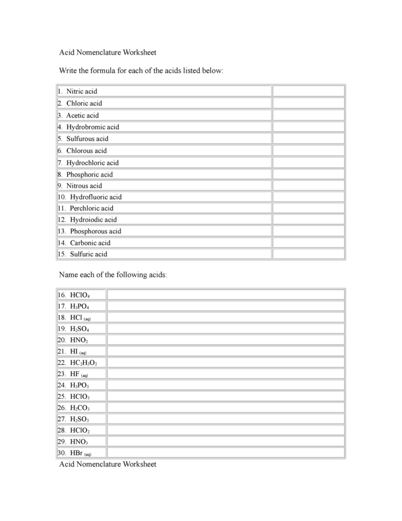 Nomenclature Acids Worksheet With Answers MDC StuDocu