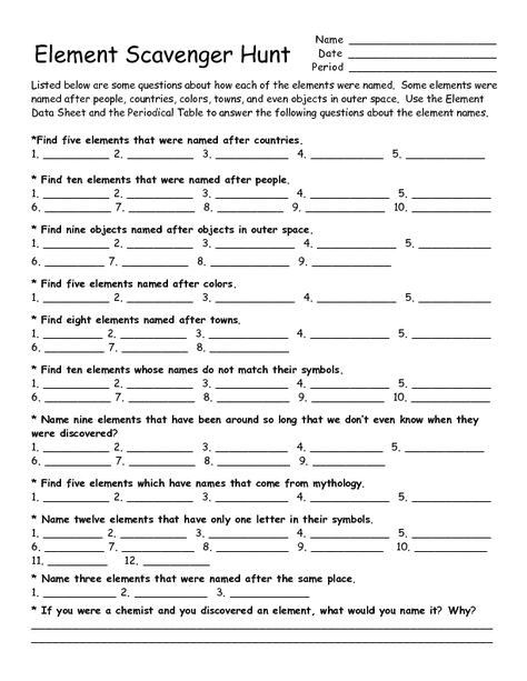 Periodic Table Puns Worksheet Answers Middle School Science Lab 