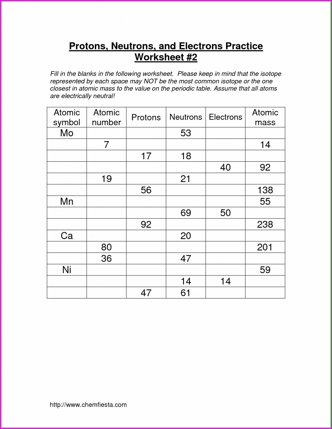 Periodic Table Worksheet Instructional Fair Chemistry If8766 Periodic Table Worksheet Instructional Fair Chemistry If8766