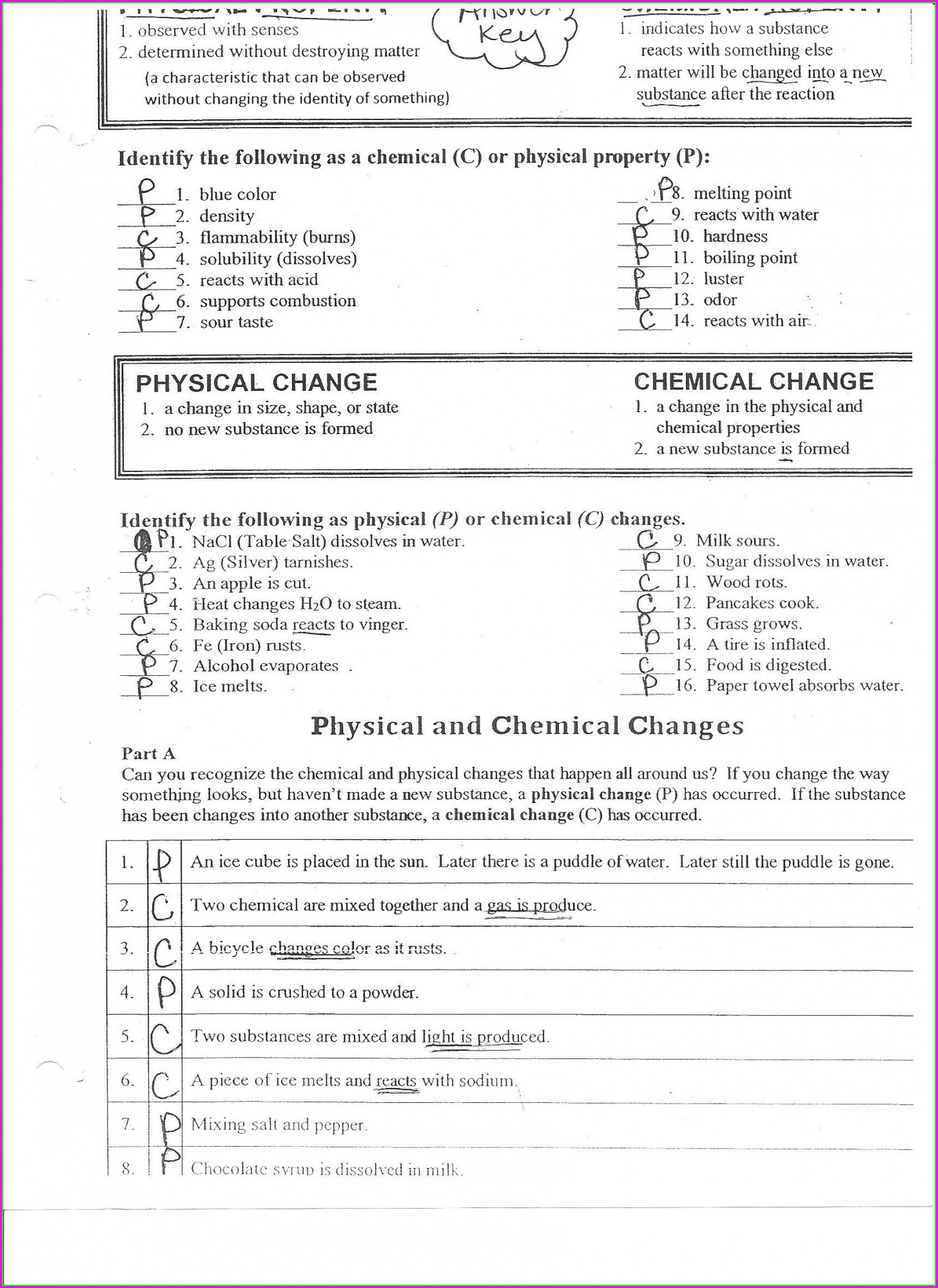 Physical Science Balancing Equations Worksheet Answer Key Worksheet Physical Science Balancing Equations Worksheet Answer Key Worksheet