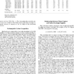 Section 16 3 Colligative Properties Of Solutions Worksheet Answers
