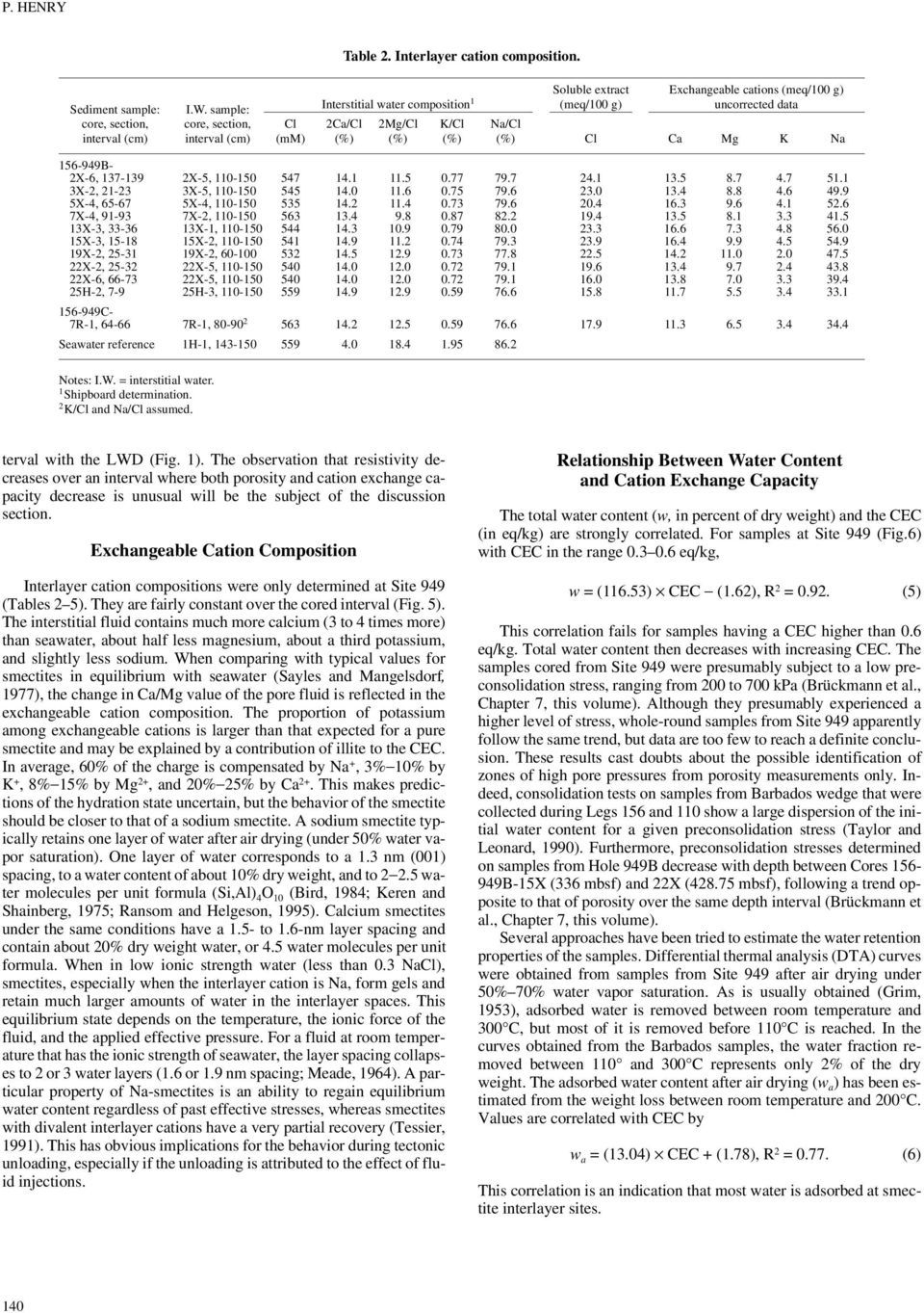 Section 16 3 Colligative Properties Of Solutions Worksheet Answers Section 16 3 Colligative Properties Of Solutions Worksheet Answers