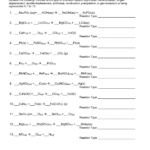 Types Of Chemical Reaction And Predicting Products Worksheet