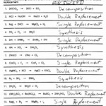 Types Of Chemical Reaction Worksheet Ch 7 Answers Db excel