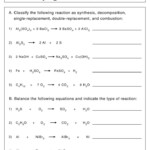 Types Of Chemical Reactions Worksheets Chemistry Learner