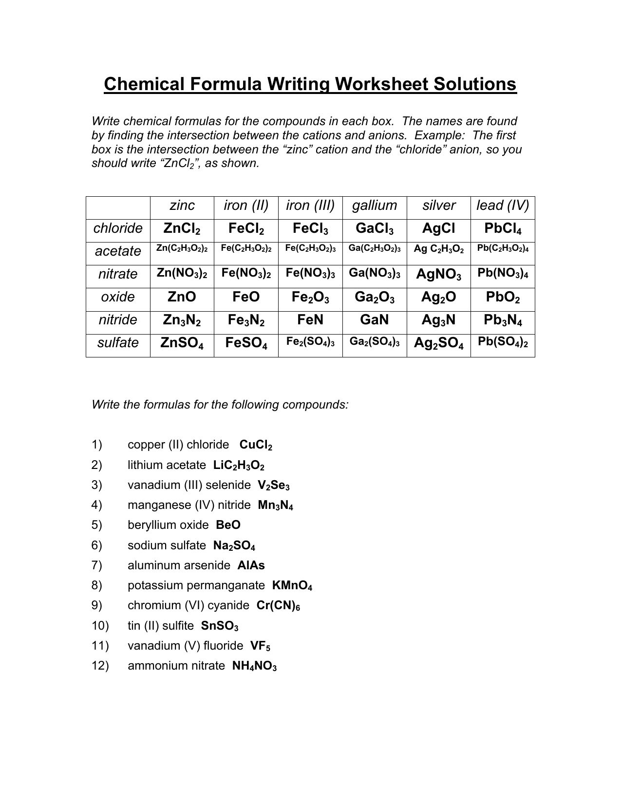 chemical-formula-writing-worksheet-with-answers-chemistryworksheet
