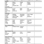 15 Phase Change Worksheet Worksheeto