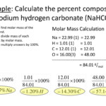 35 Molecular Mass And Percent Composition Worksheet Answers Worksheet