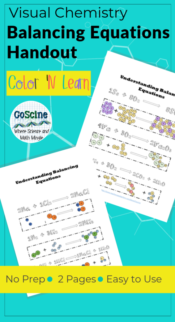 Balancing Equations Worksheet Gcse Higher Tessshebaylo