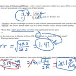Graham s Law Worksheet Answers Free Printable Worksheets