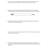 Graham s Law Worksheet Answers Free Printable Worksheets