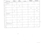 Isotopes Worksheet Pdf Answers