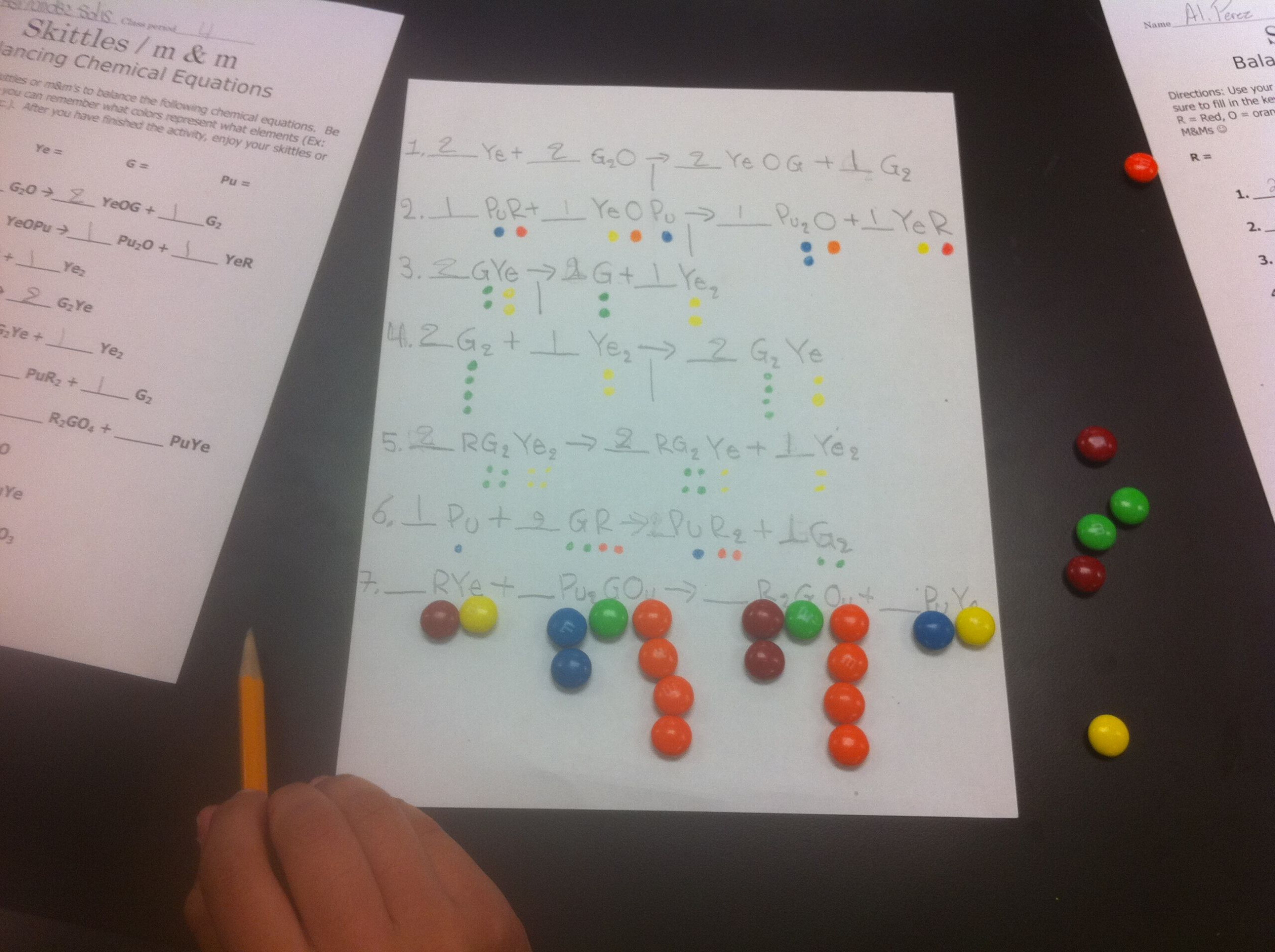 Practice Writing Chemical Equations Worksheet Practice Writing Chemical Equations Worksheet