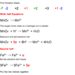 Redox Reactions Worksheet Answer Key Kidsworksheetfun