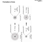 Teaching Transparency Worksheet Answers Chapter 7 Worksheets Learning