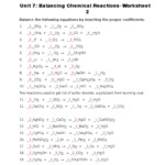 Types Of Chemical Reactions Pogil Doc Answers Ap POGIL Bond Energy