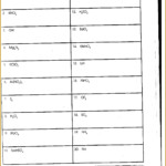 Worksheet Oxidation Numbers Answer Key Promotiontablecovers