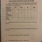Acid And Bases Worksheet Answers