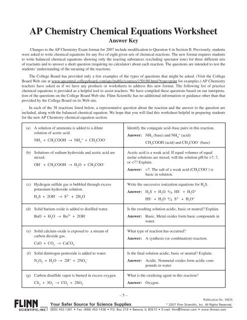Ap Chem Equation Sheet 2018 Tessshebaylo