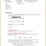 Chemistry Unit 6 Worksheet 3 Molecular Compounds Chemistryworksheet
