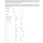 Double Replacement Reaction Worksheet