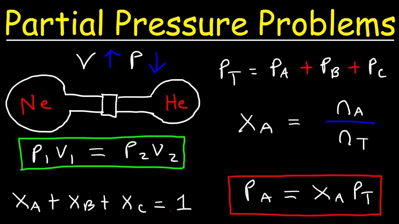 How To Calculate Partial Pressure How To Calculate Partial Pressure