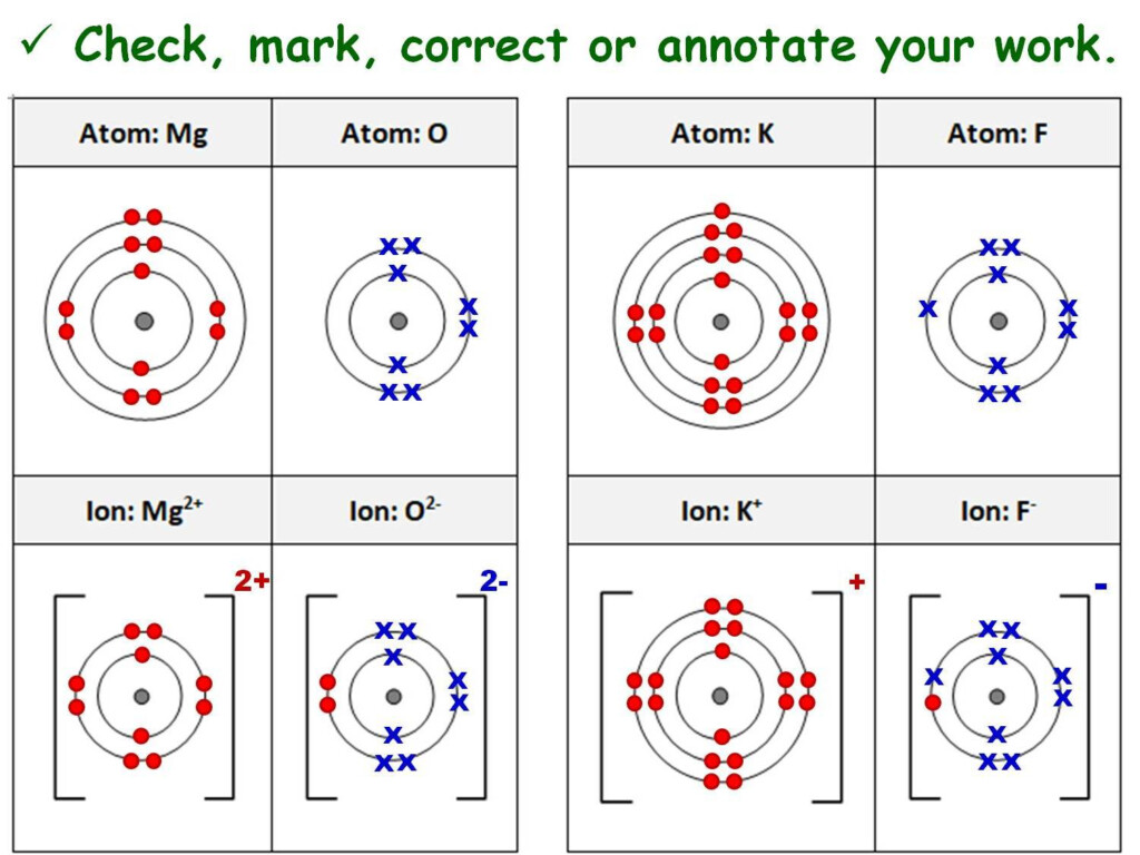 Ionic Bonding Worksheet Ks3 Paceinspire