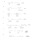 K2Cr2O7 Reaction Determine The Equivalent Mass And Number Of
