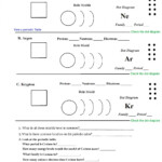 Modeling Chemistry Worksheet 8 2 Answer Chemistryworksheet