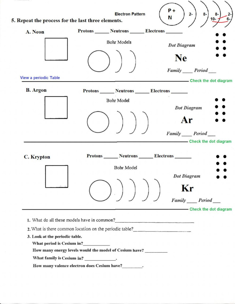 Modeling Chemistry Worksheet 8 2 Answer Chemistryworksheet