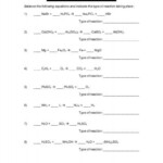 Pin On Chemistry