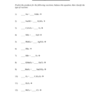 Predicting Reaction Products Worksheet