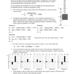 Waves Unit I Worksheet 3 Key